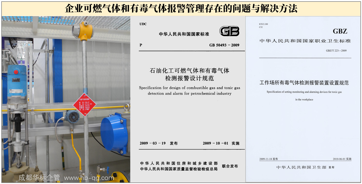 企業(yè)可燃?xì)怏w和有毒氣體報警管理典型問題與解決方法